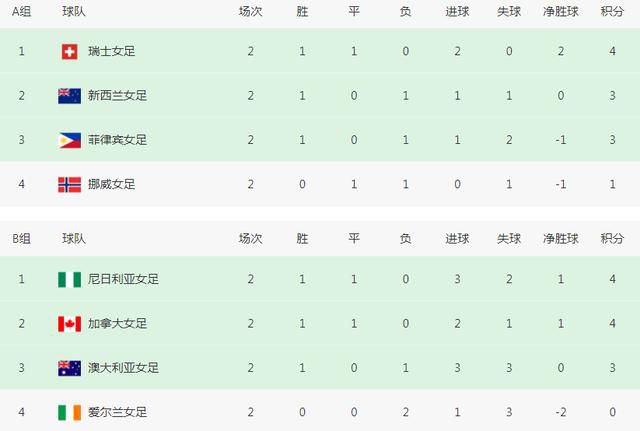 在线久操