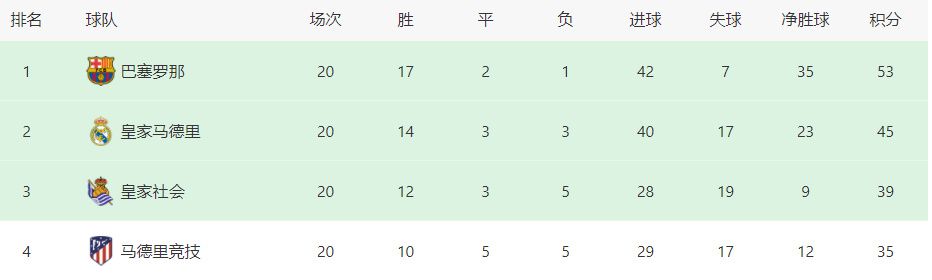 跟我走吧