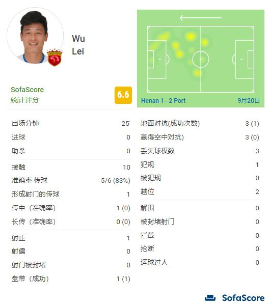 www.涩涩.com