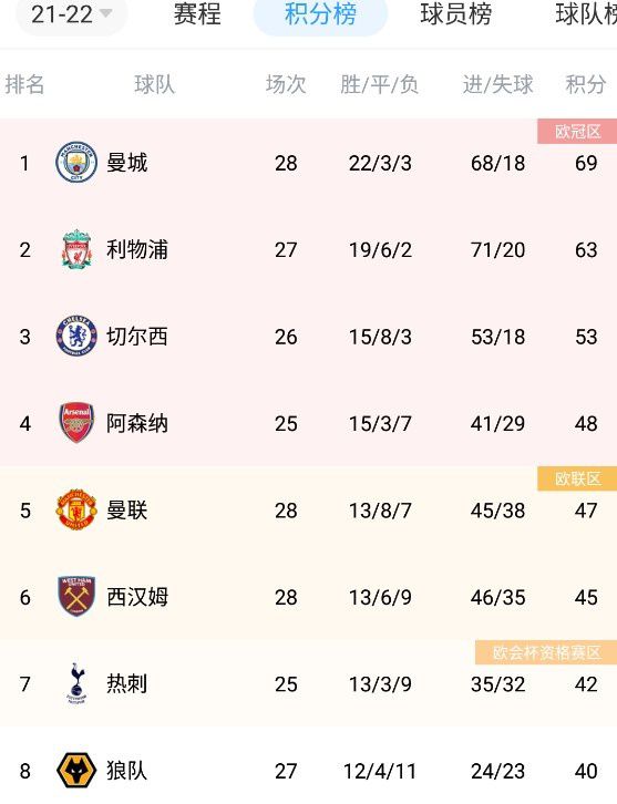 亚洲人成综合在线播放