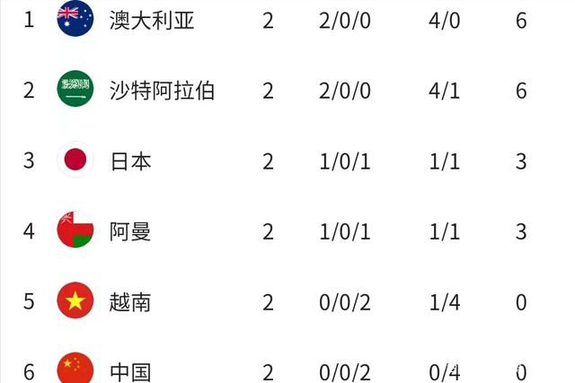 伦理一区二区